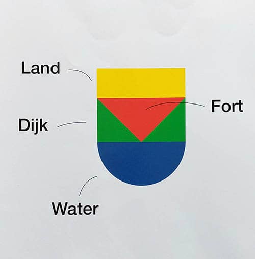 logo Fort Buitensluis kleur uitleg